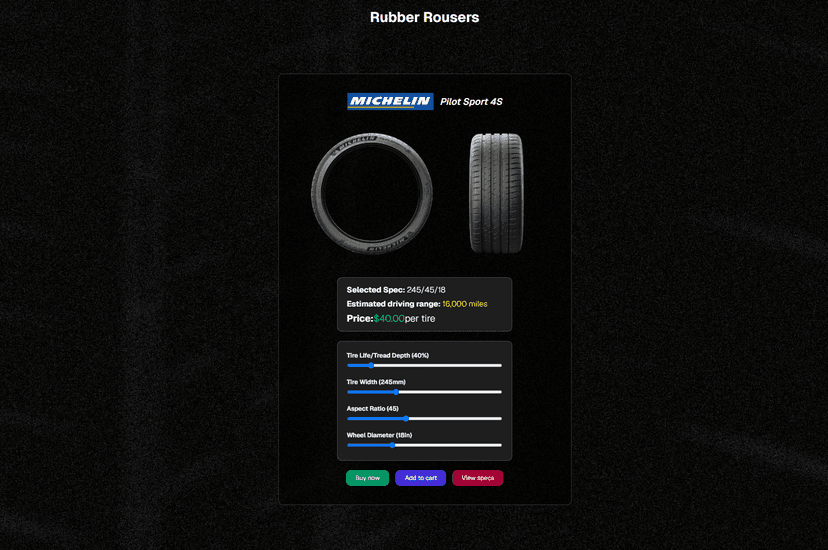 RubberRousers